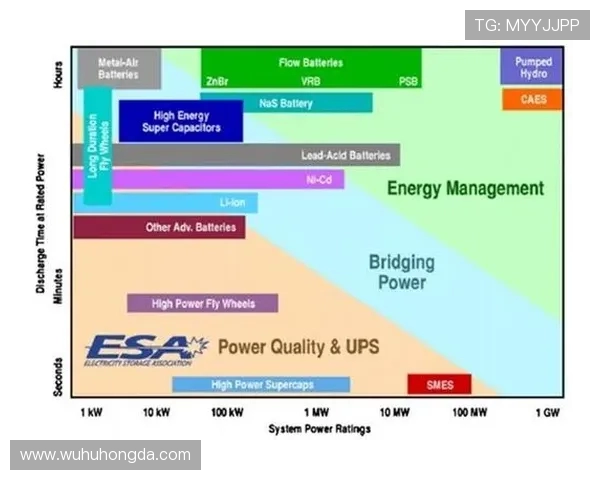北京滑板队的节奏表现数据分析与技术提升探索 北京滑板队的节奏表现数据分析与技术提升探索