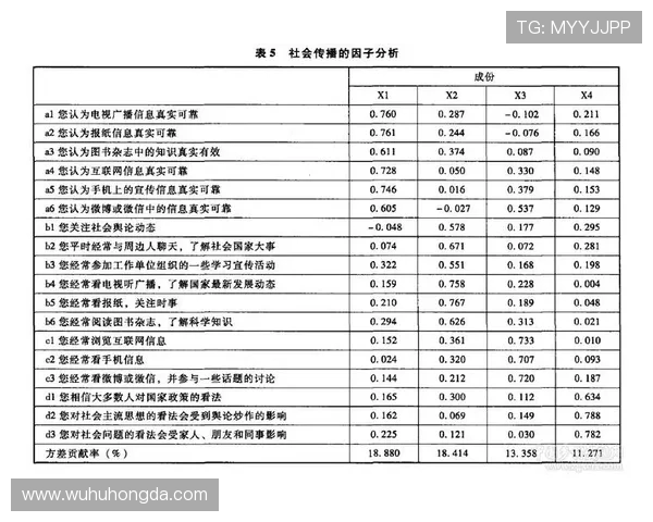 北京网球队在杯赛中的意识表现分析与评价