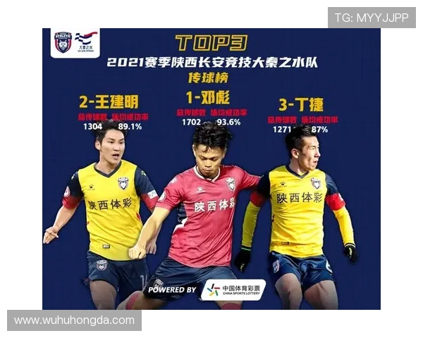 南京羽毛球队配合表现数据分析与战术优化研究