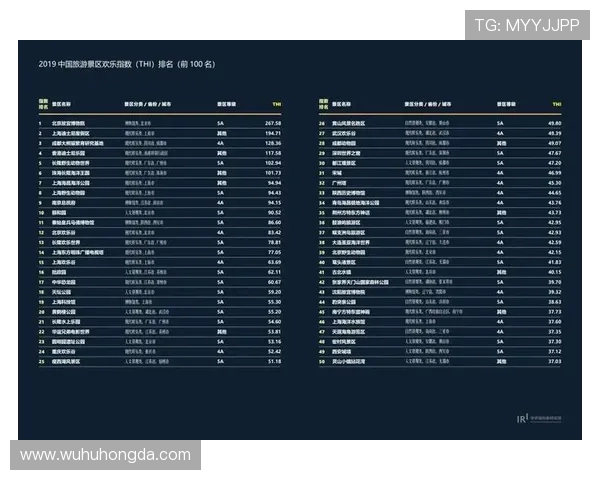 成都排球队在挑战赛中的技术表现分析与点评探讨