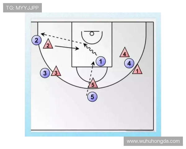 成都篮球队中路突破战术解析与实战应用探讨