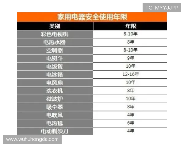 成都极限运动队以82分领跑世界杯积分榜展现强劲实力