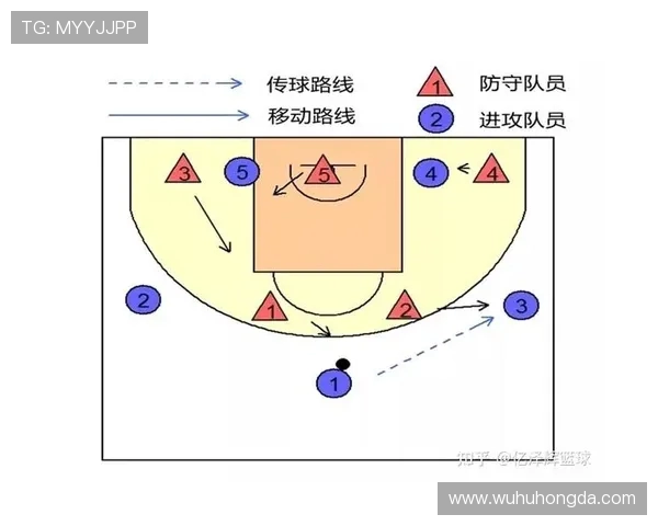 深圳排球队盯防体系解析与战术运用探讨