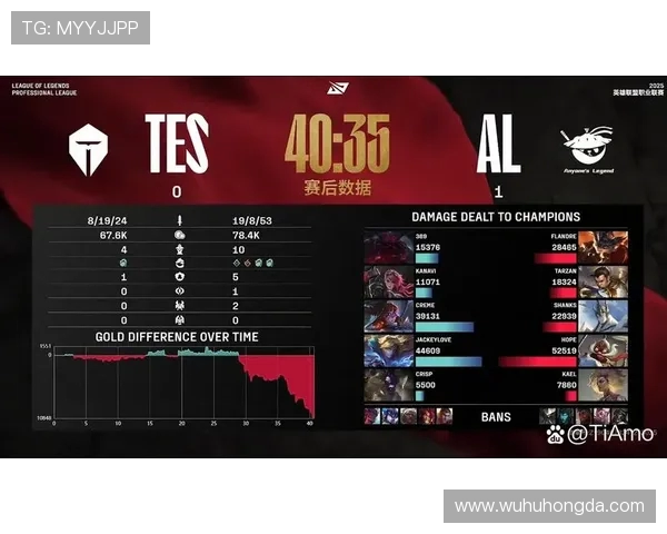 热议英雄联盟TES战队意识变革带来的新机遇与挑战分析