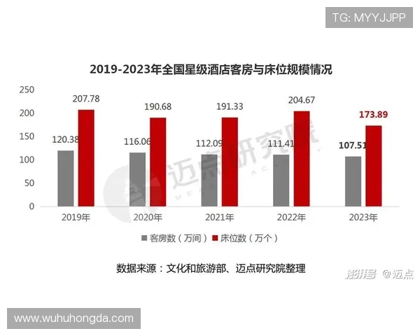 LNG战队在CSGO赛事中的运营策略分析与成败经验总结